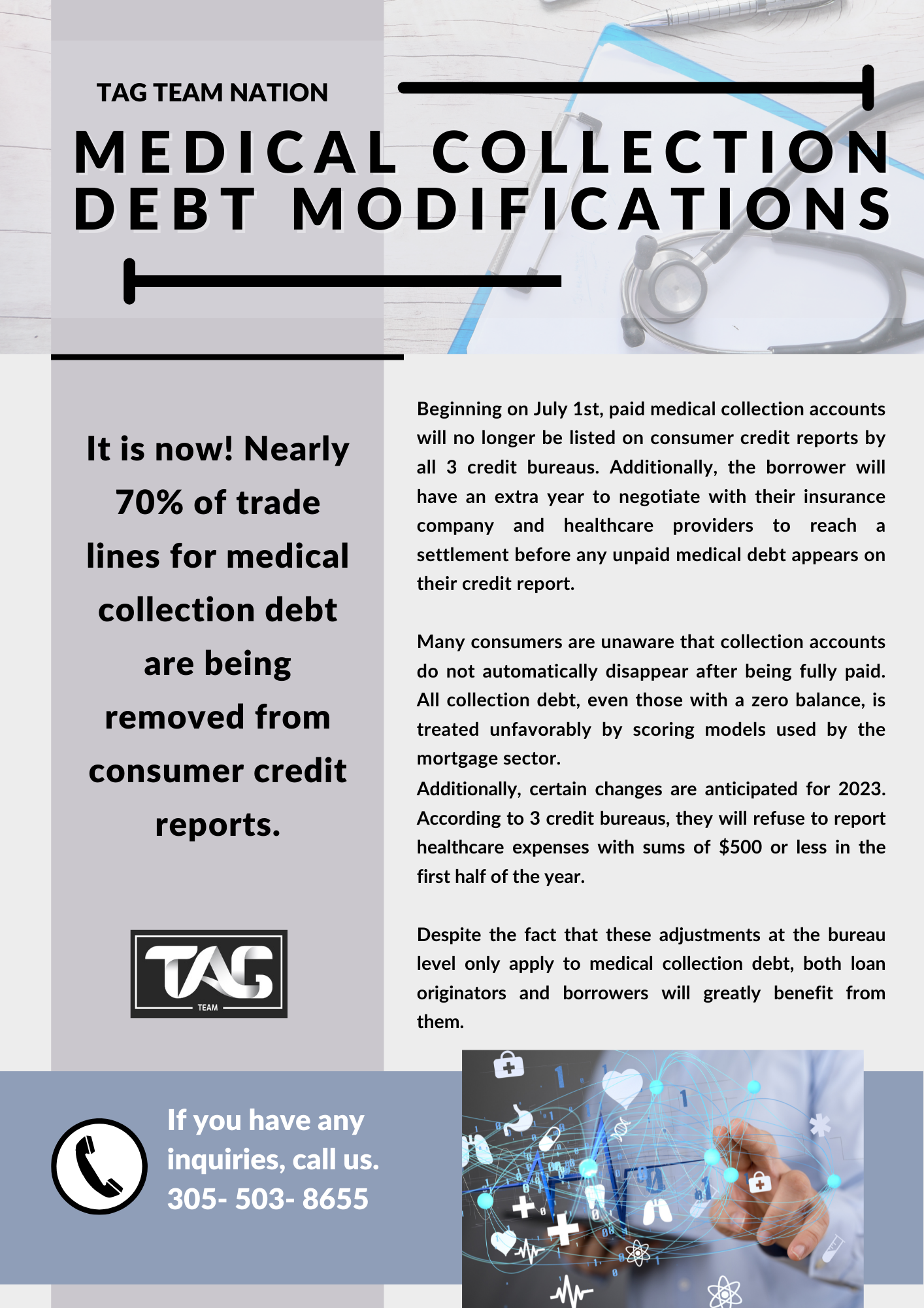 Medical Collection Debt Modifications